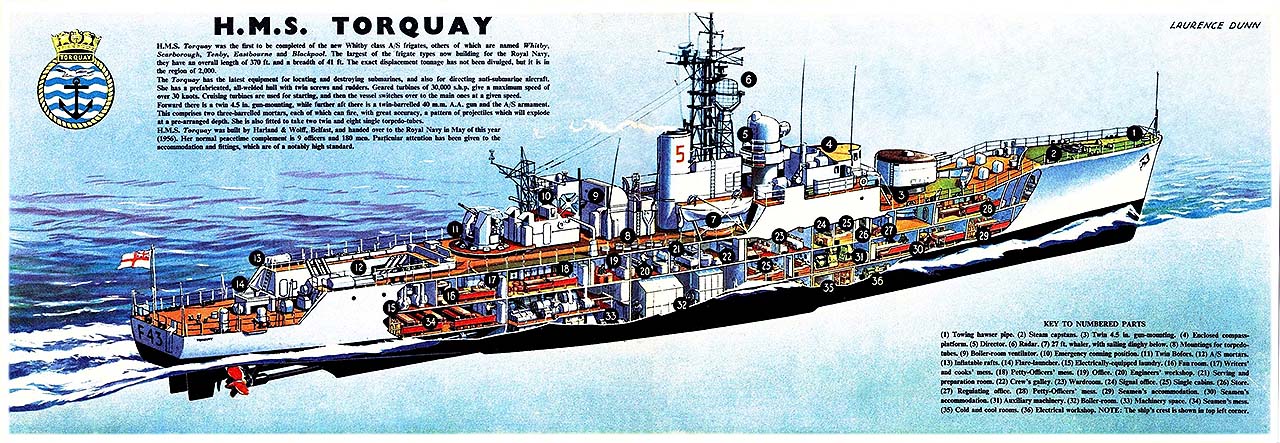 HMS Torquay F-43 03